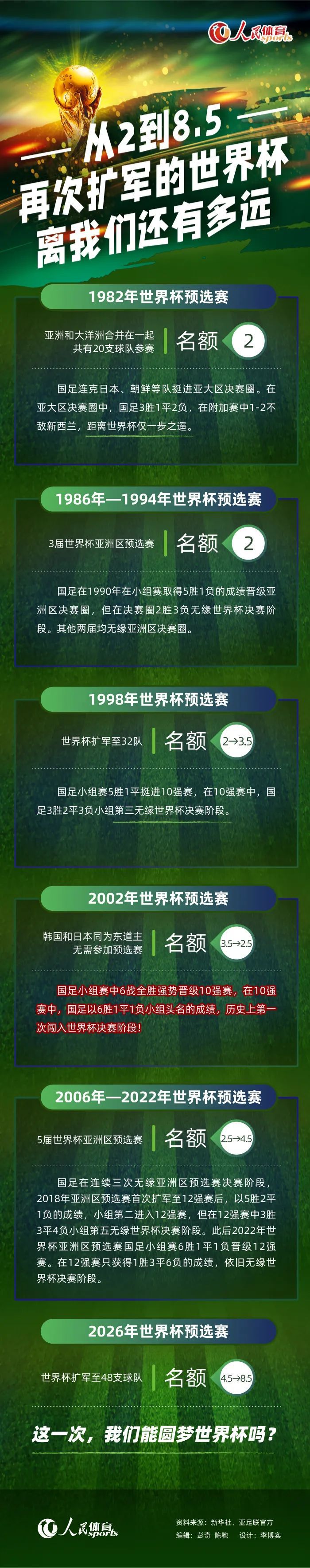 赛后接受慢镜头记者采访时，那不勒斯主帅马扎里为球队的表现向球迷们进行了道歉。